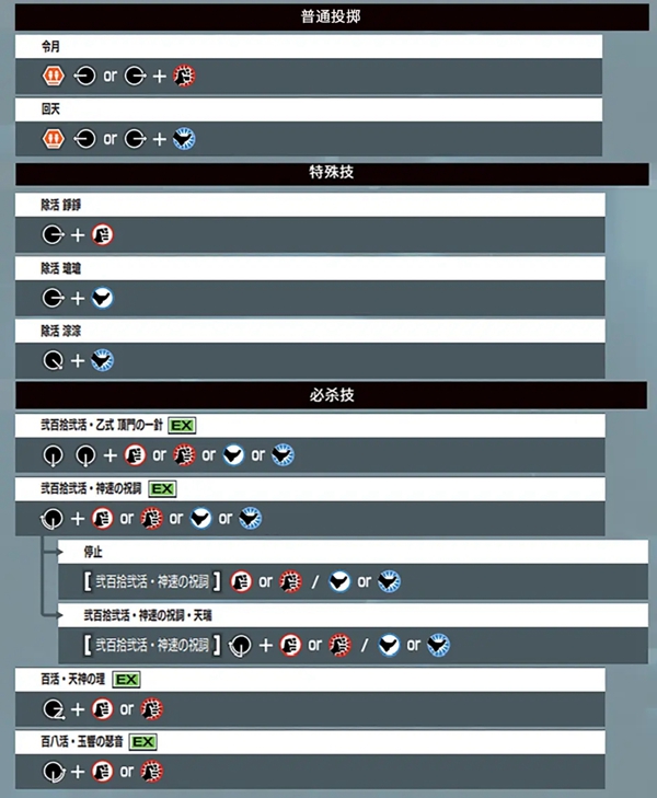 拳皇15神乐千鹤怎么玩 神乐千鹤出招表介绍